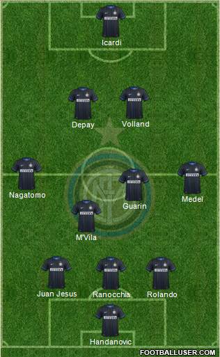 F.C. Internazionale Formation 2014