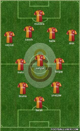 Galatasaray SK Formation 2014