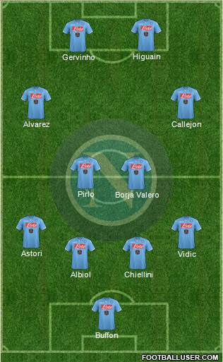 Napoli Formation 2014