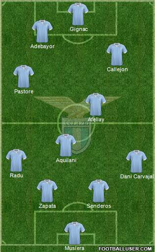 S.S. Lazio Formation 2014