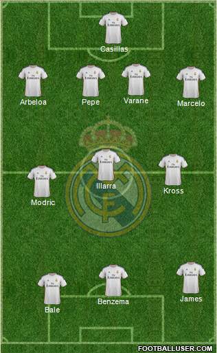 Real Madrid C.F. Formation 2014