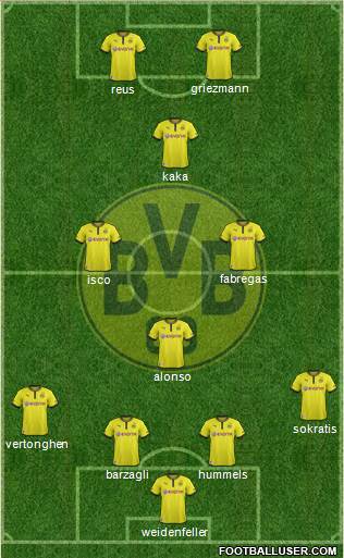 Borussia Dortmund Formation 2014
