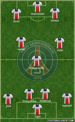 Paris Saint-Germain Formation 2014