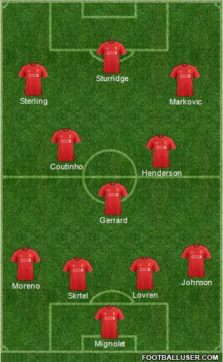 Liverpool Formation 2014