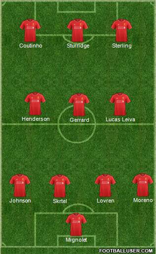 Liverpool Formation 2014