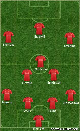 Liverpool Formation 2014