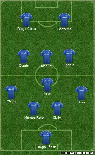 Chelsea Formation 2014