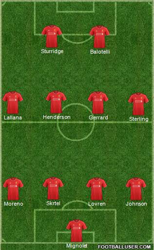 Liverpool Formation 2014