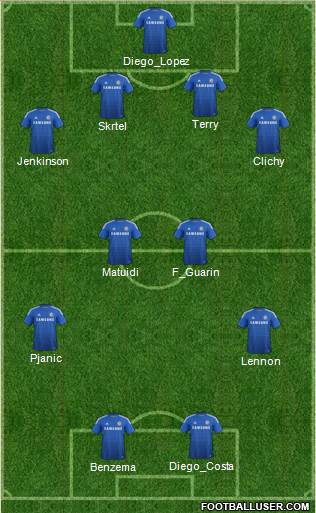 Chelsea Formation 2014