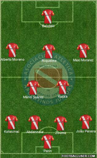 Argentinos Juniors Formation 2014