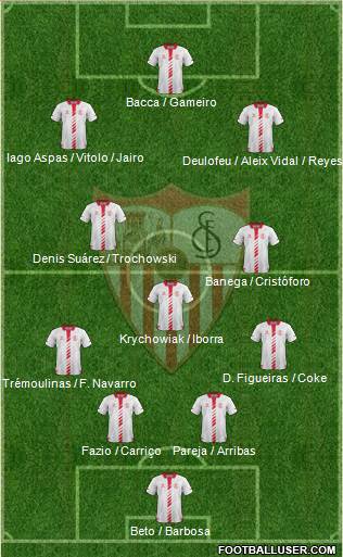 Sevilla F.C., S.A.D. Formation 2014