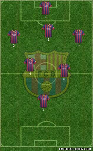 F.C. Barcelona Formation 2014