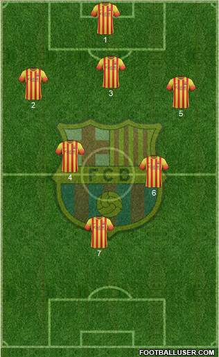 F.C. Barcelona Formation 2014