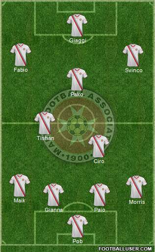 Malta Formation 2014