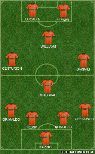 Ipswich Town Formation 2014