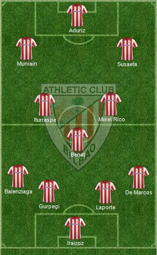 Athletic Club Formation 2014