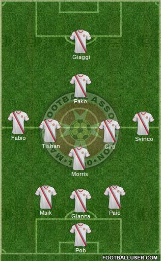 Malta Formation 2014