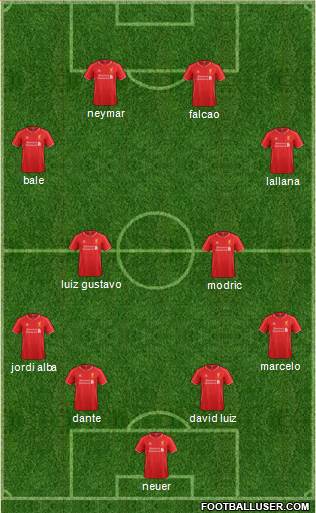 Liverpool Formation 2014