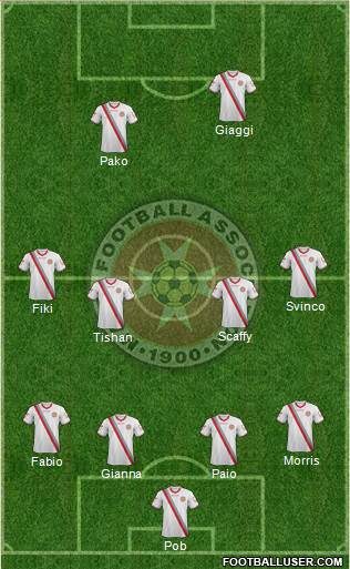 Malta Formation 2014