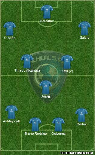 Al-Hilal (KSA) Formation 2014