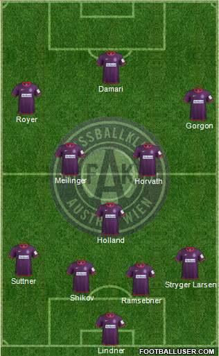 FK Austria Wien Formation 2014