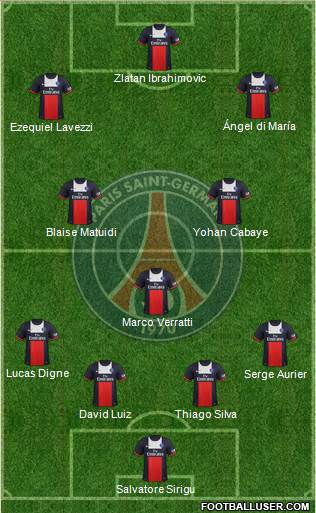 Paris Saint-Germain Formation 2014