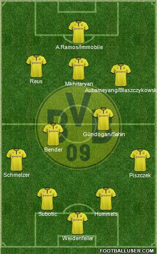 Borussia Dortmund Formation 2014