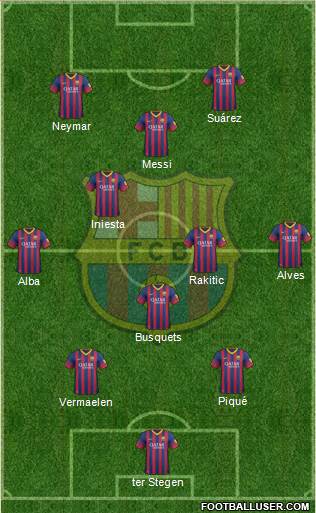 F.C. Barcelona Formation 2014