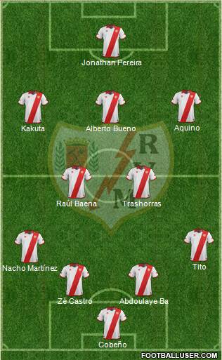 Rayo Vallecano de Madrid S.A.D. Formation 2014