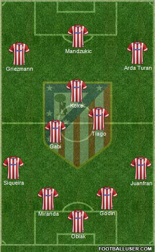 C. Atlético Madrid S.A.D. Formation 2014