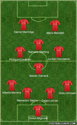 Liverpool Formation 2014
