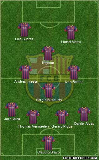 F.C. Barcelona Formation 2014