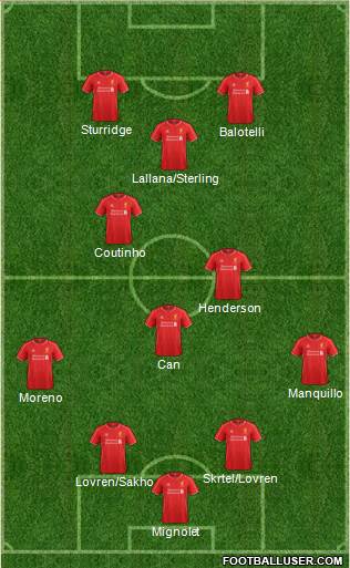 Liverpool Formation 2014