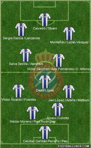 R.C.D. Espanyol de Barcelona S.A.D. Formation 2014