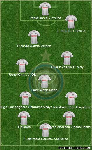 F.C. Internazionale Formation 2014