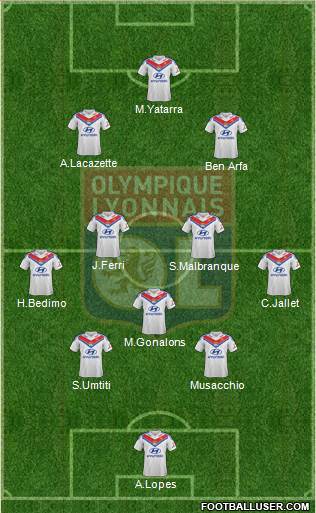 Olympique Lyonnais Formation 2014