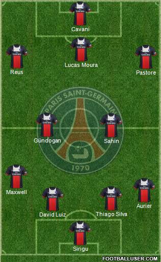 Paris Saint-Germain Formation 2014