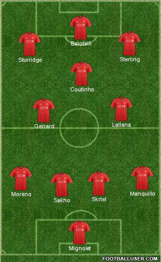 Liverpool Formation 2014