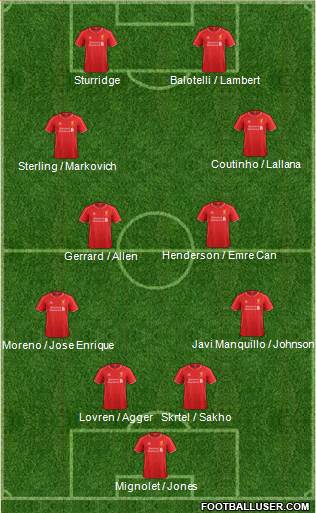 Liverpool Formation 2014