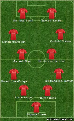 Liverpool Formation 2014