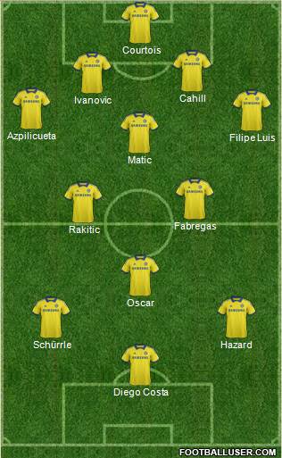 Chelsea Formation 2014