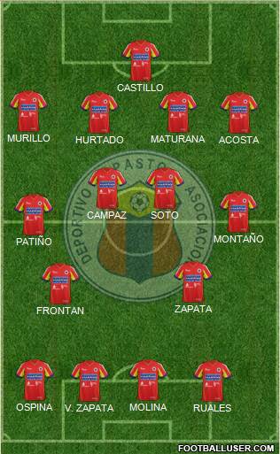 A Deportivo Pasto Formation 2014