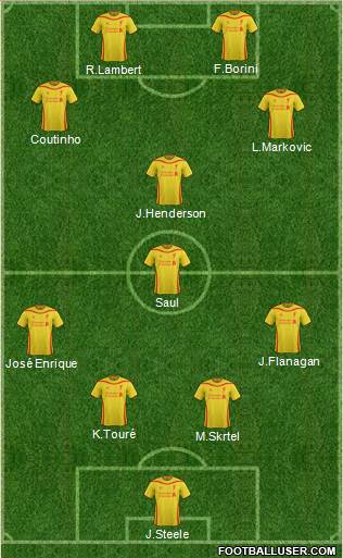 Liverpool Formation 2014