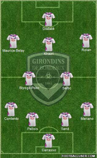 FC Girondins de Bordeaux Formation 2014