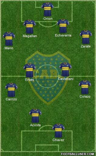 Boca Juniors Formation 2014