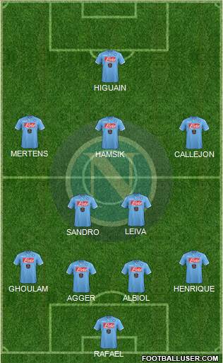 Napoli Formation 2014