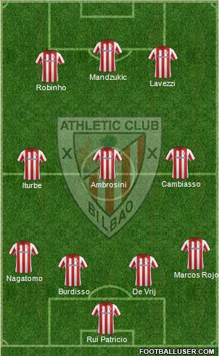 Athletic Club Formation 2014
