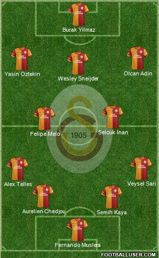Galatasaray SK Formation 2014