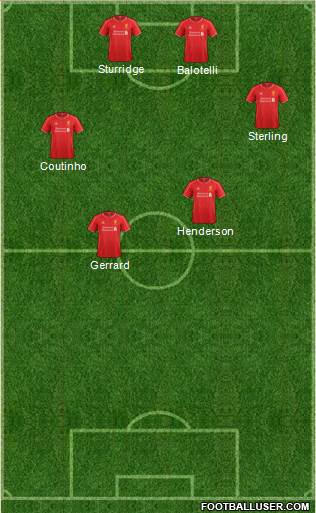 Liverpool Formation 2014