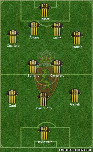 R. Zaragoza S.A.D. Formation 2014